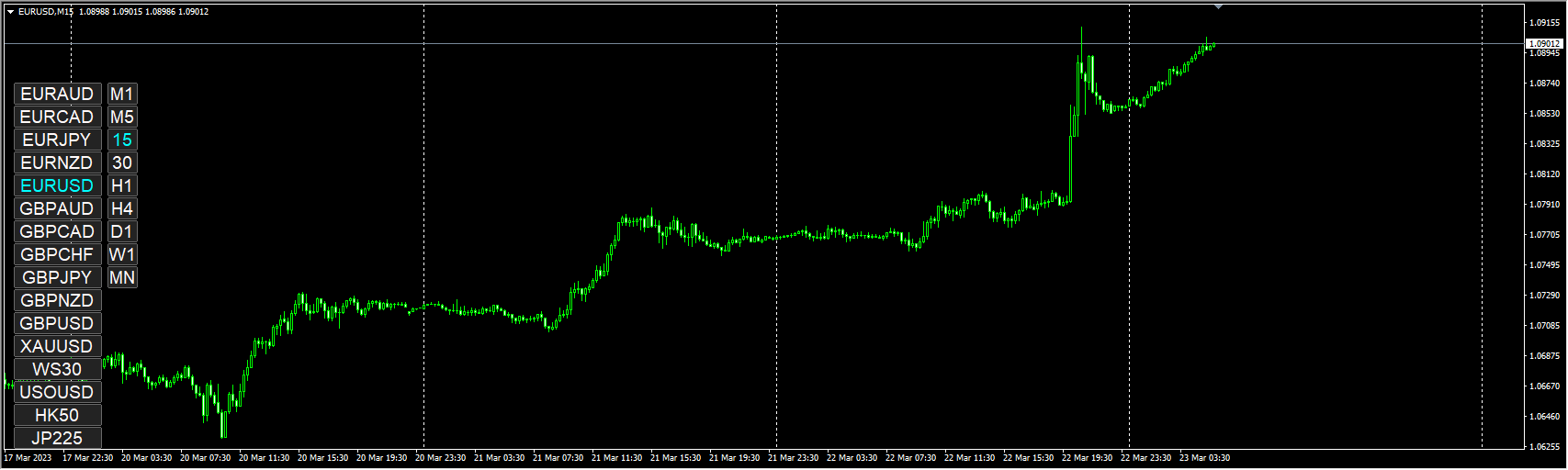 !!!-MT4 X-SYMBOL CHANGER