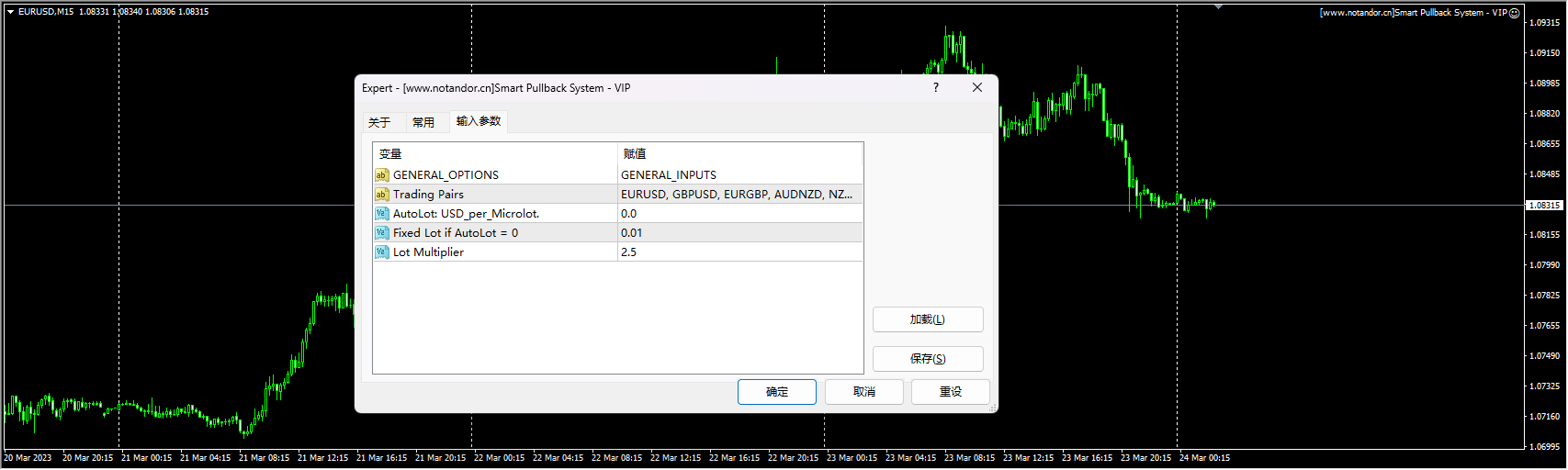 Smart Pullback System – VIP