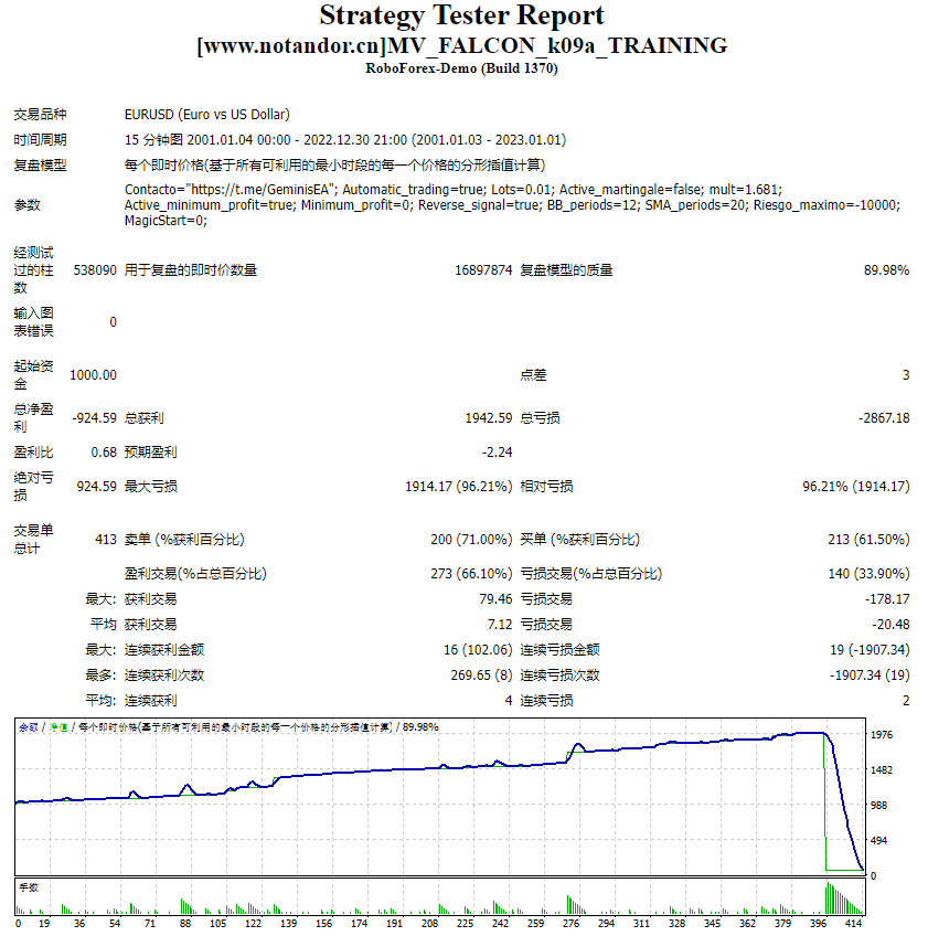 MV_FALCON_k09a_TRAINING