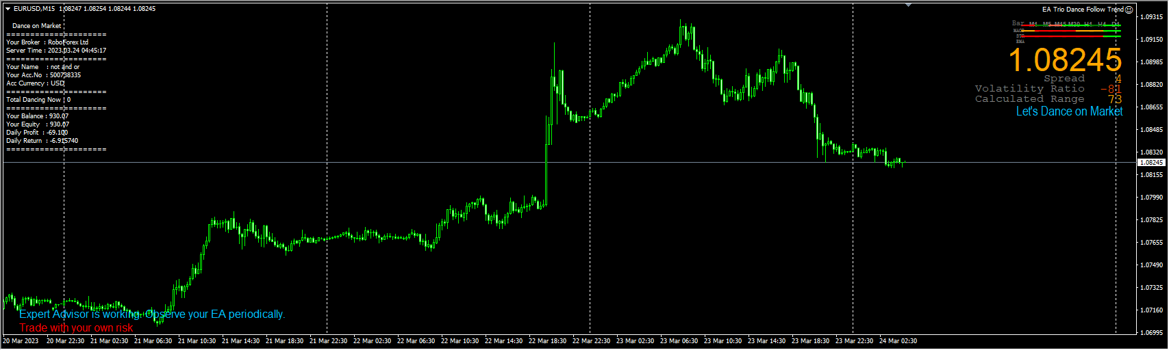 EA Trio Dance Follow Trend