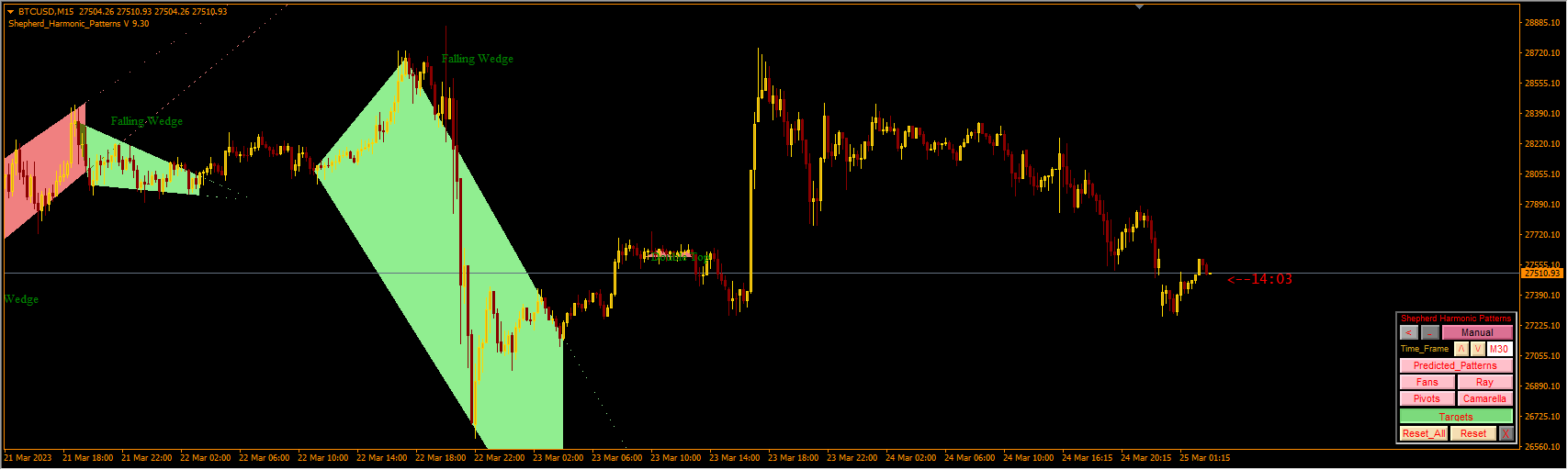 NAS APE BY TRADINGLABZAR(RECREATED)