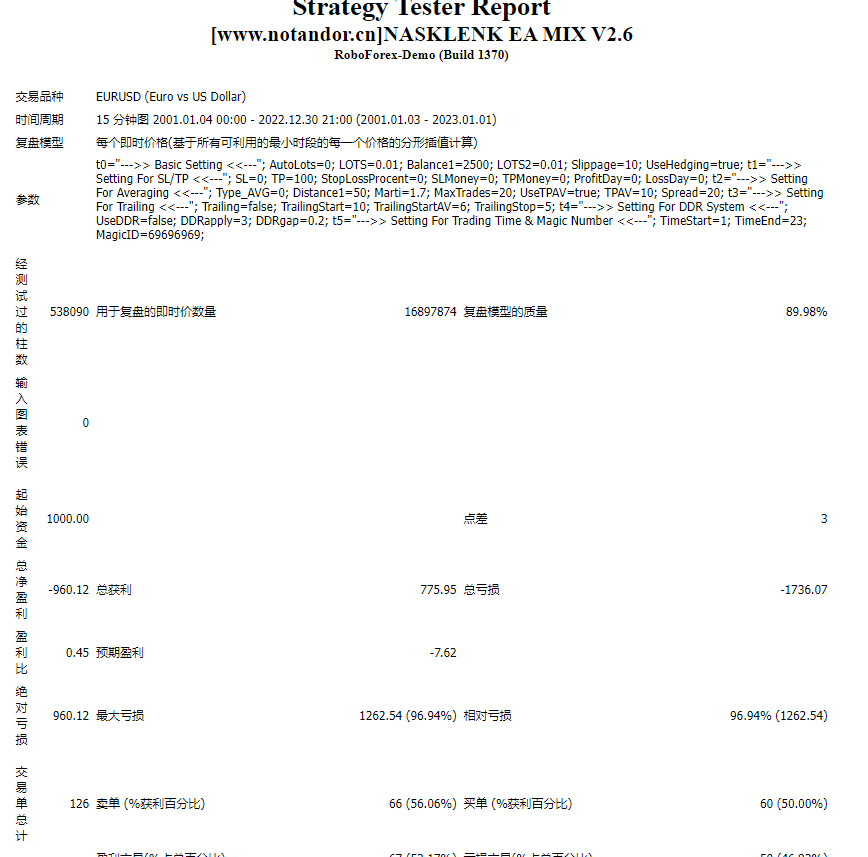 NASKLENK EA MIX V2.6