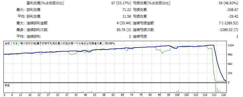 NASKLENK EA MIX V2.6