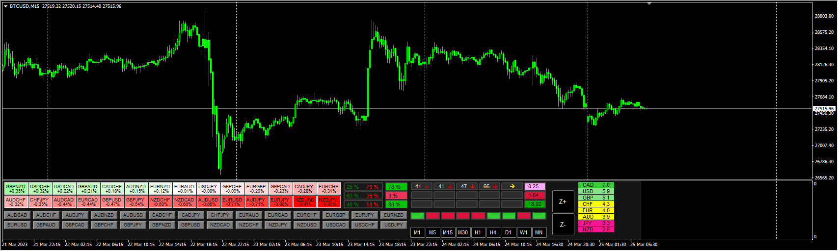 Corporate Server Pro+ Shift