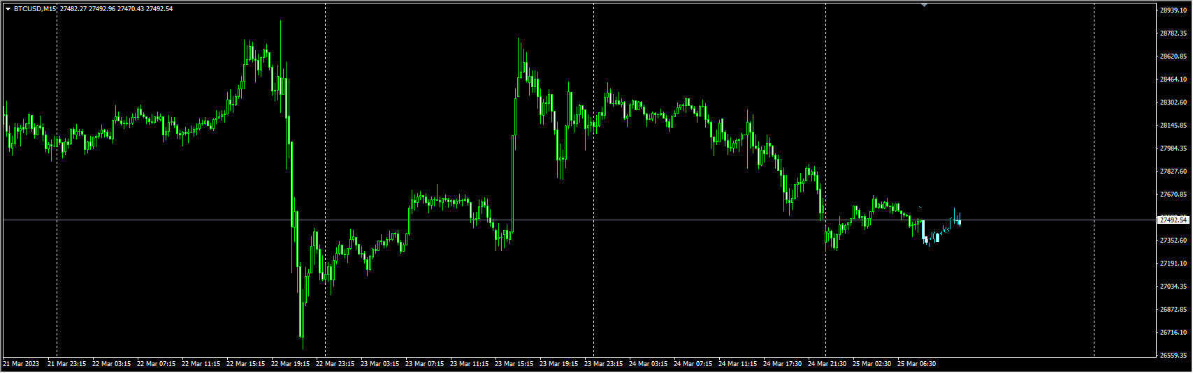 forex-candle-predictor