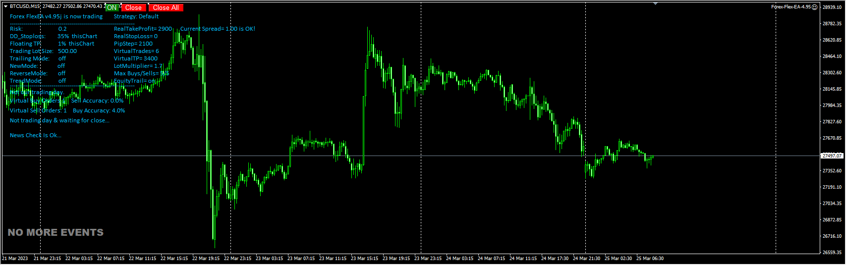 Forex-Flex-EA-4.95