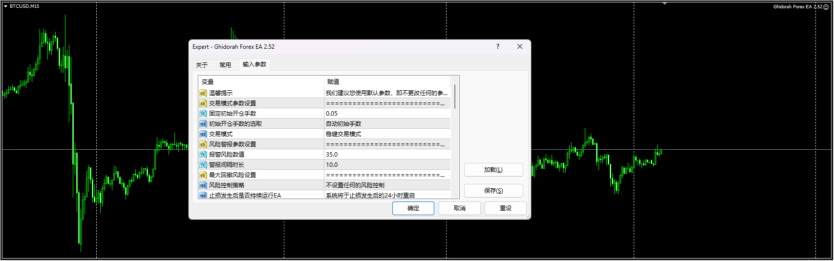 Ghidorah Forex EA 2.52