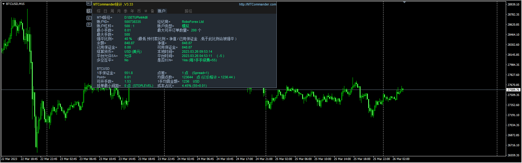 MTDriver盈亏统计指标