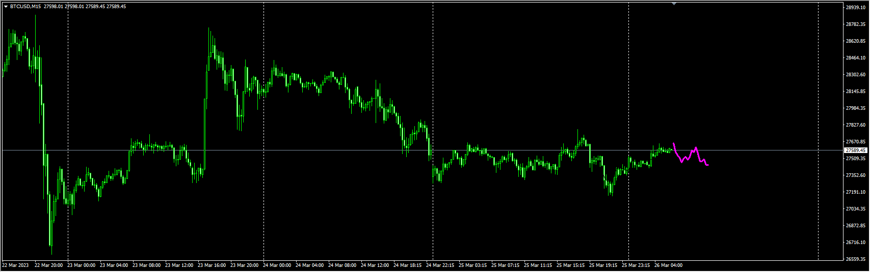 预测型next move主图