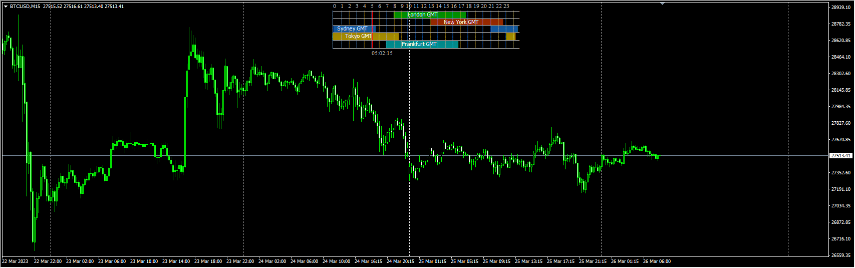 全球外汇交易时间（横向版）