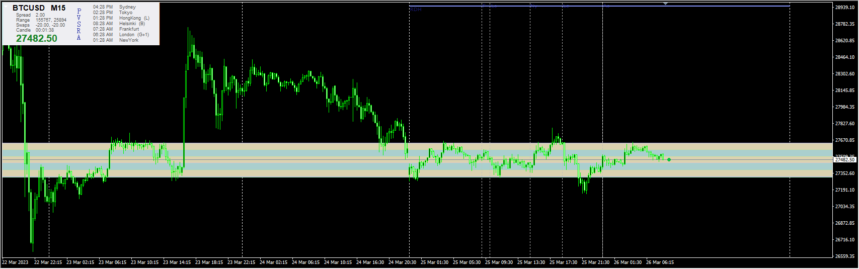 交易时间（功能丰富版）