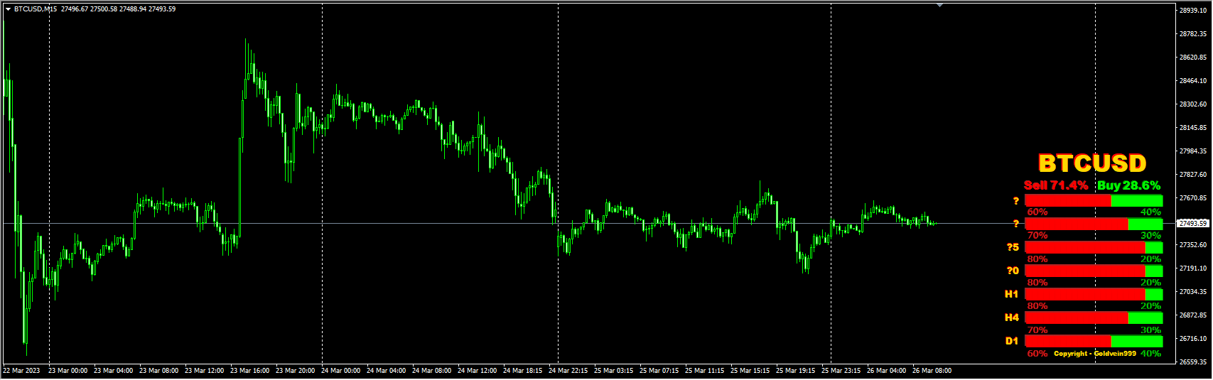 多空情绪单品种