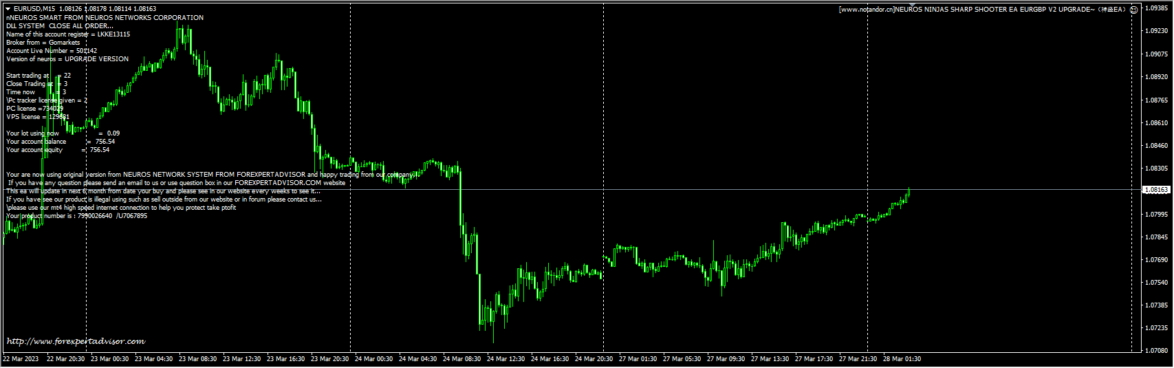 [www.notandor.cn]NEUROS NINJAS SHARP SHOOTER EA EURGBP V2 UPGRADE~（神经EA）