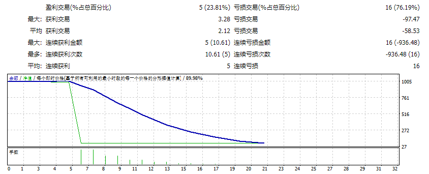NEW TSR 2020_fix