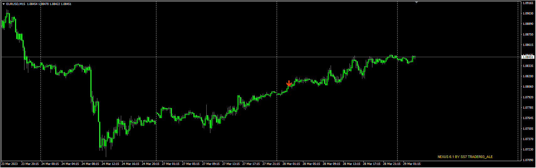 NEXUS 6.1 BY SS7 TRADER_fix from ASIA CHANEL