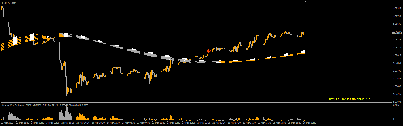NEXUS 6.1 BY SS7 TRADER