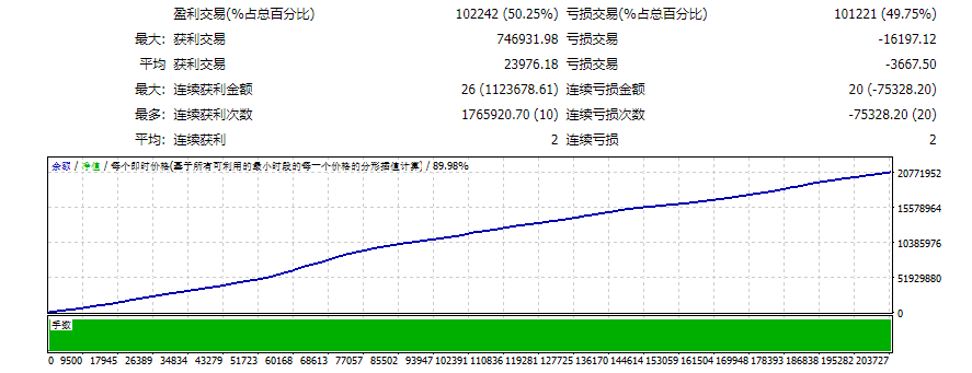 NinjaForex_Versi AI unlimited fix