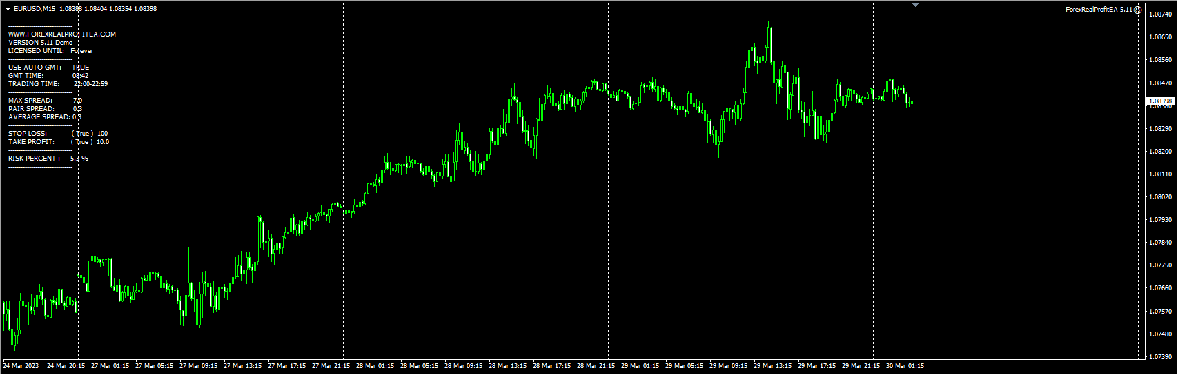 ForexRealProfitEA-5.11