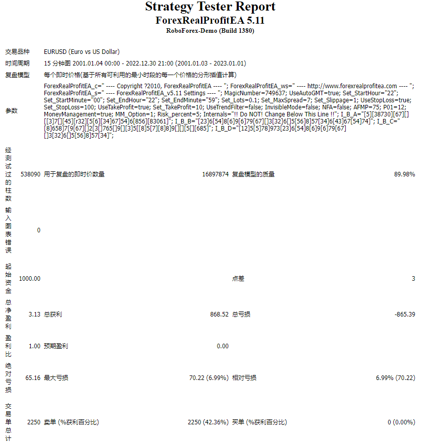 ForexRealProfitEA-5.11