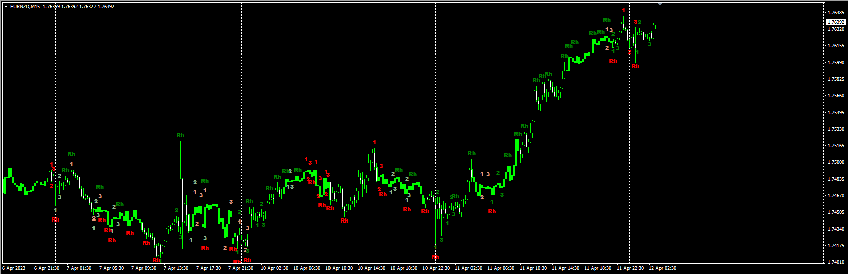 IR RH BB 23 6PA GR REG : Buy Online At Best Price In KSA - View #4