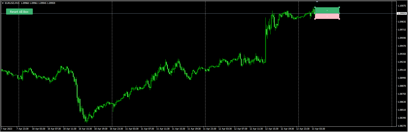 Risk Reward Box - 无广告 - 2023-04-13 | 非与或