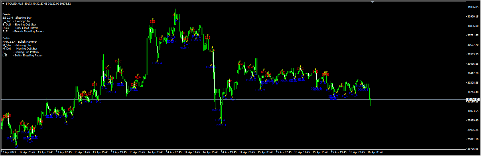 pattern-recognition-master - 无广告 - 2023-04-16 | 非与或