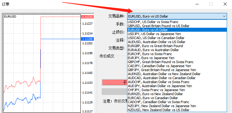 主要的外汇交易品种