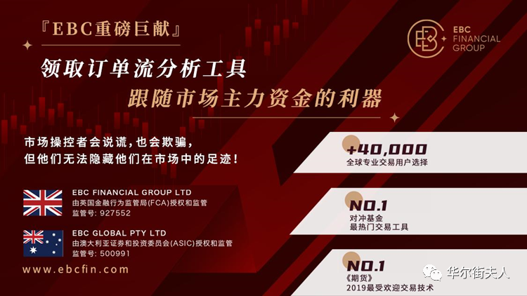 未来几年,外汇市场还会有哪些新变化?