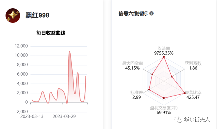 未来几年,外汇市场还会有哪些新变化?