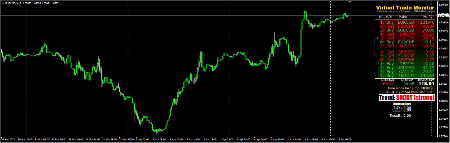 virtual-trade-monitor