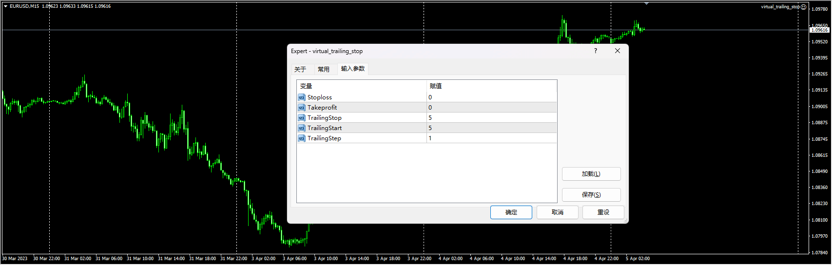 virtual_trailing_stop