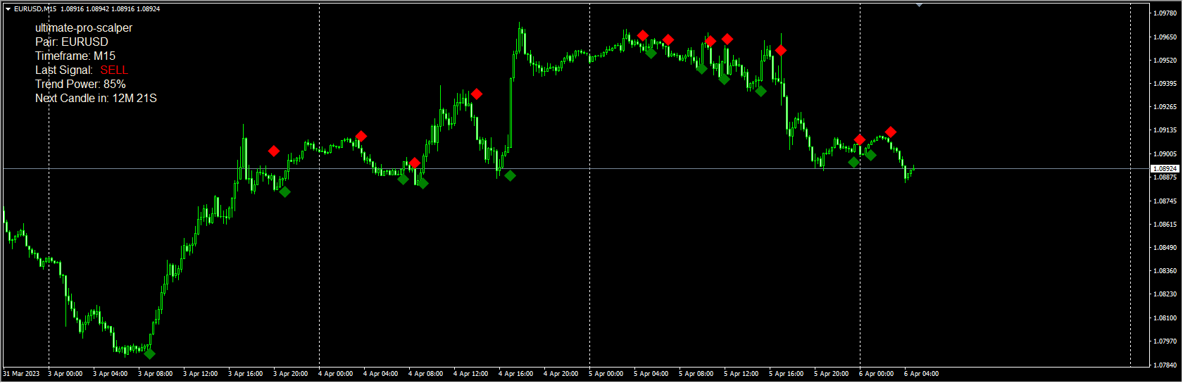 ultimate-pro-scalper