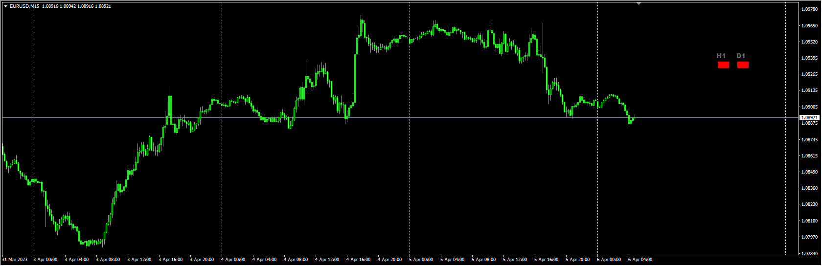 UFX TREND multiMeter