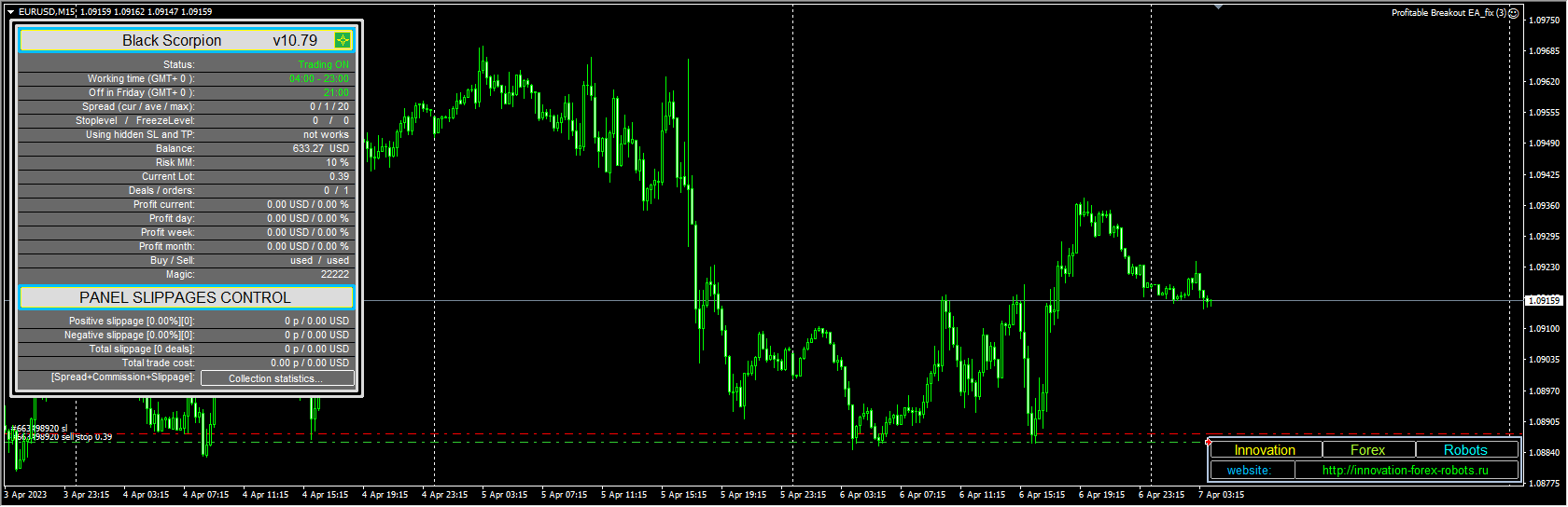 Profitable Breakout EA_fix