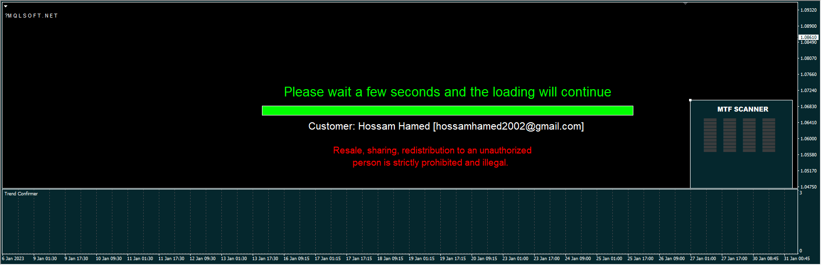 Swing Trading System 3.07