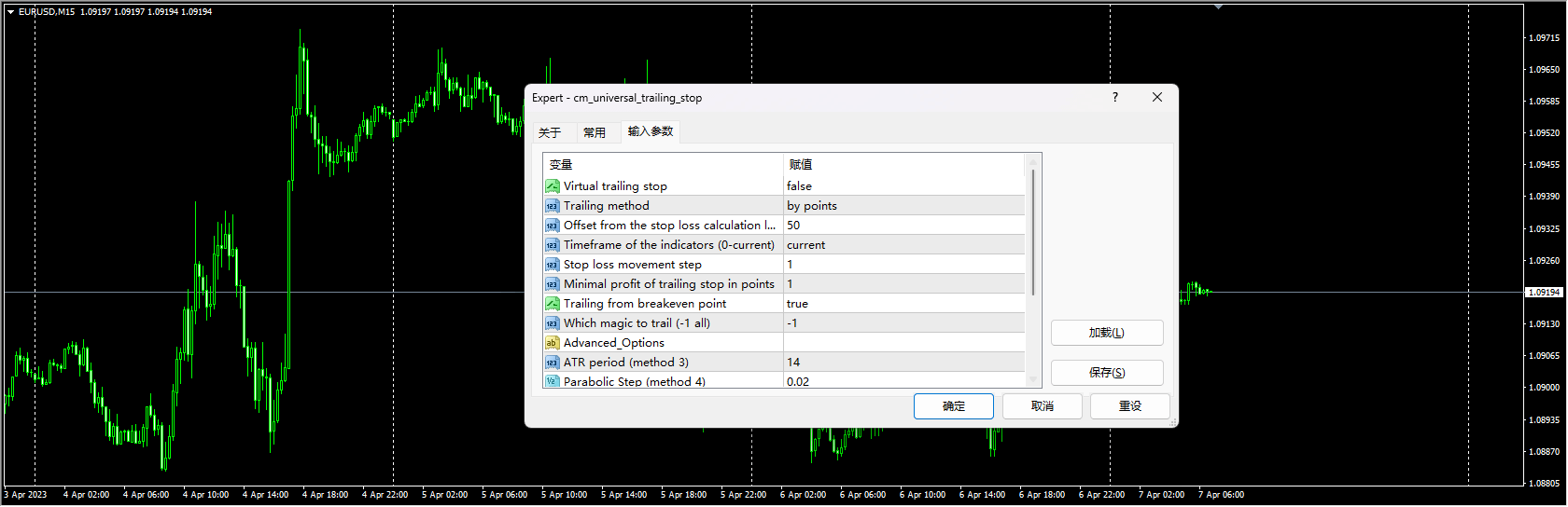 Trailing Stop that can do everything