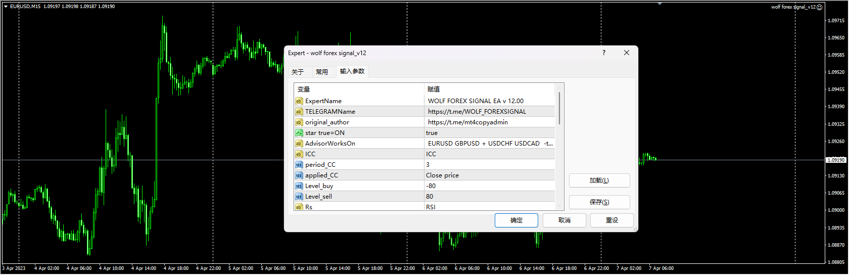 Wolf Forex Signal V12 – RepublicTraders