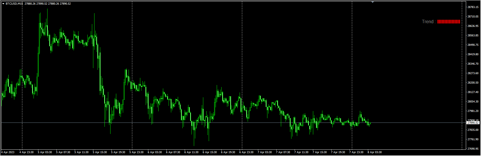 trend-test