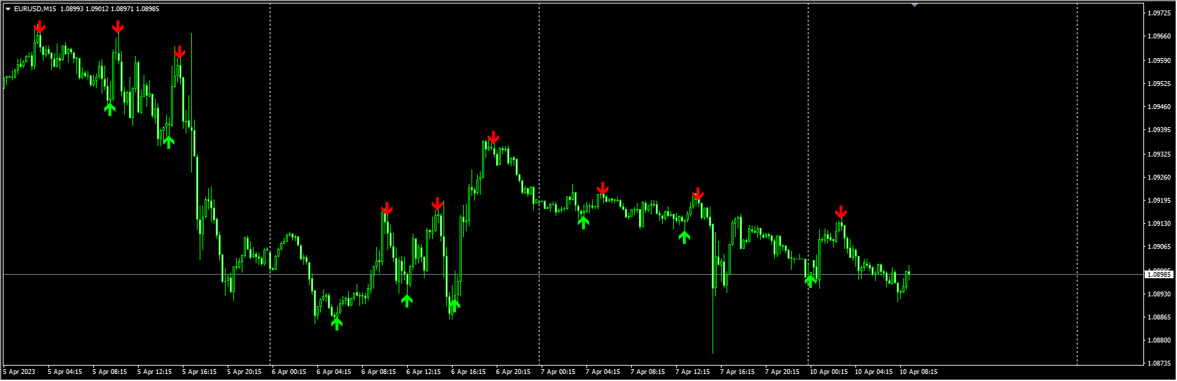 super-arrow-indicator