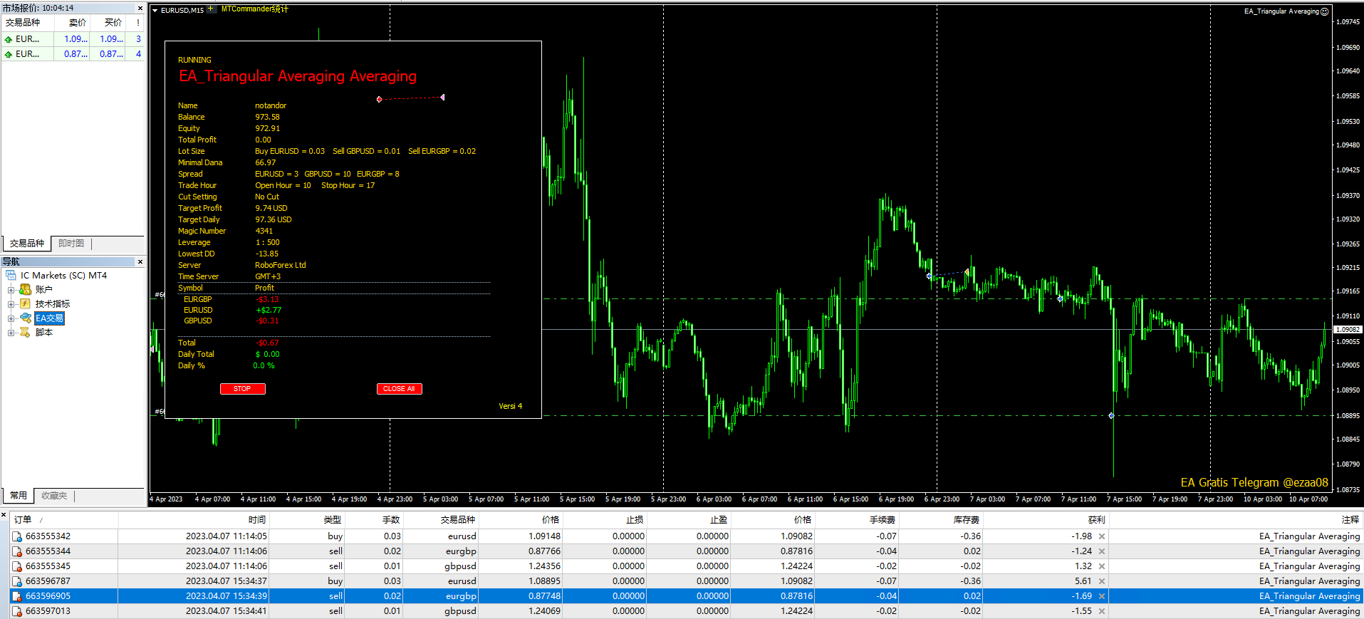 EA_Triangular Averaging