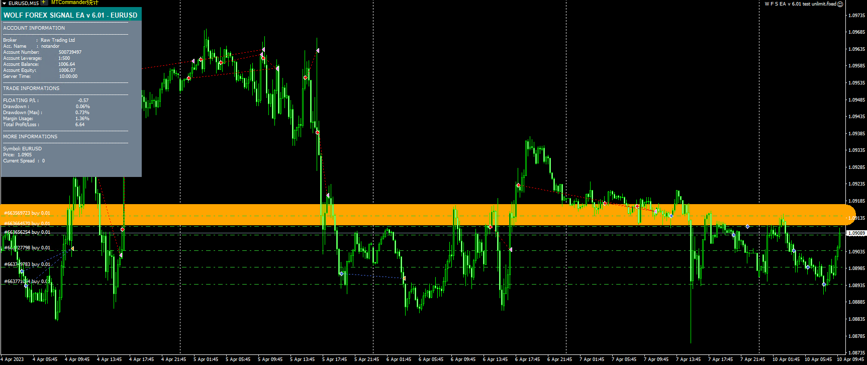 W F S EA v 6.01 test