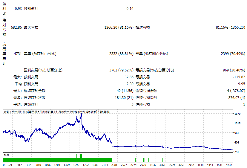 十拿九稳3号含set