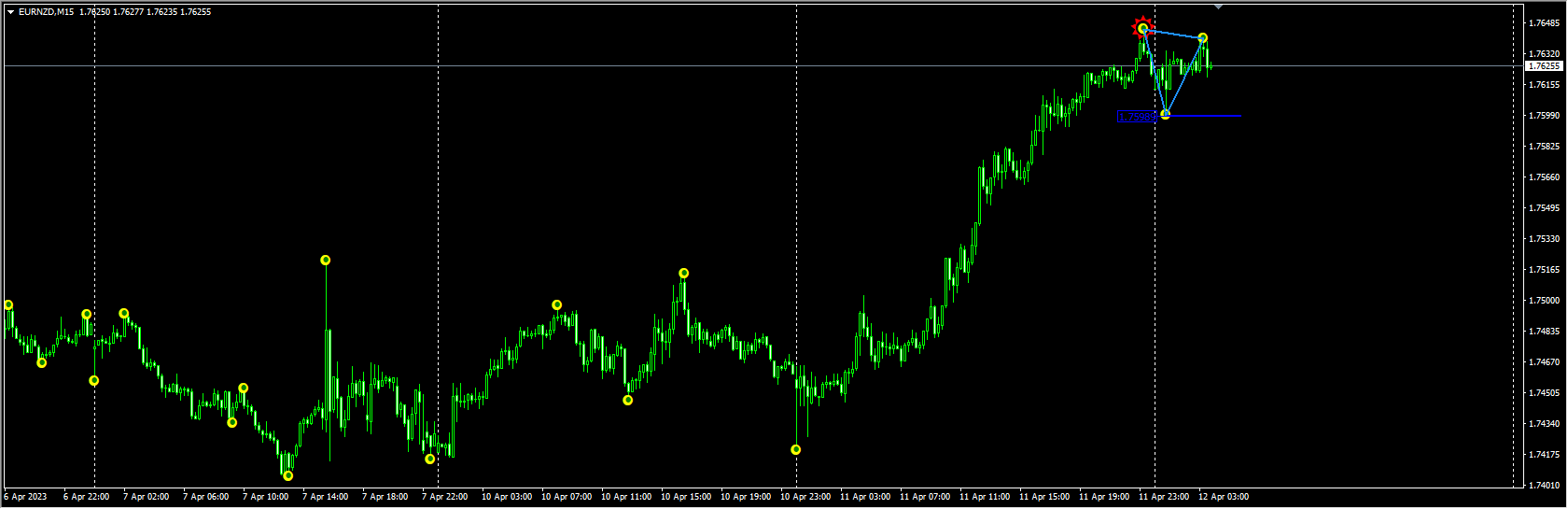 Semafor+123Triangles