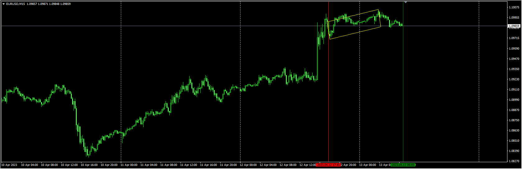 quadrilateral-indicator