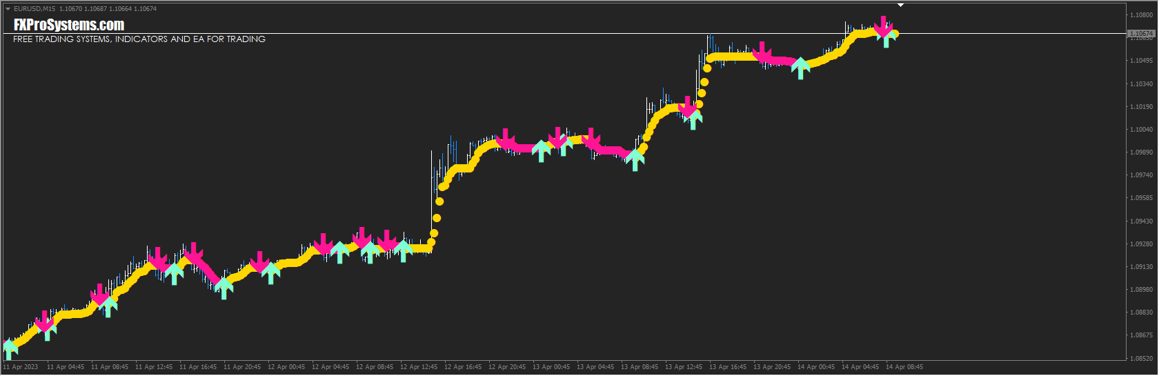 NobleImpulseLicensed