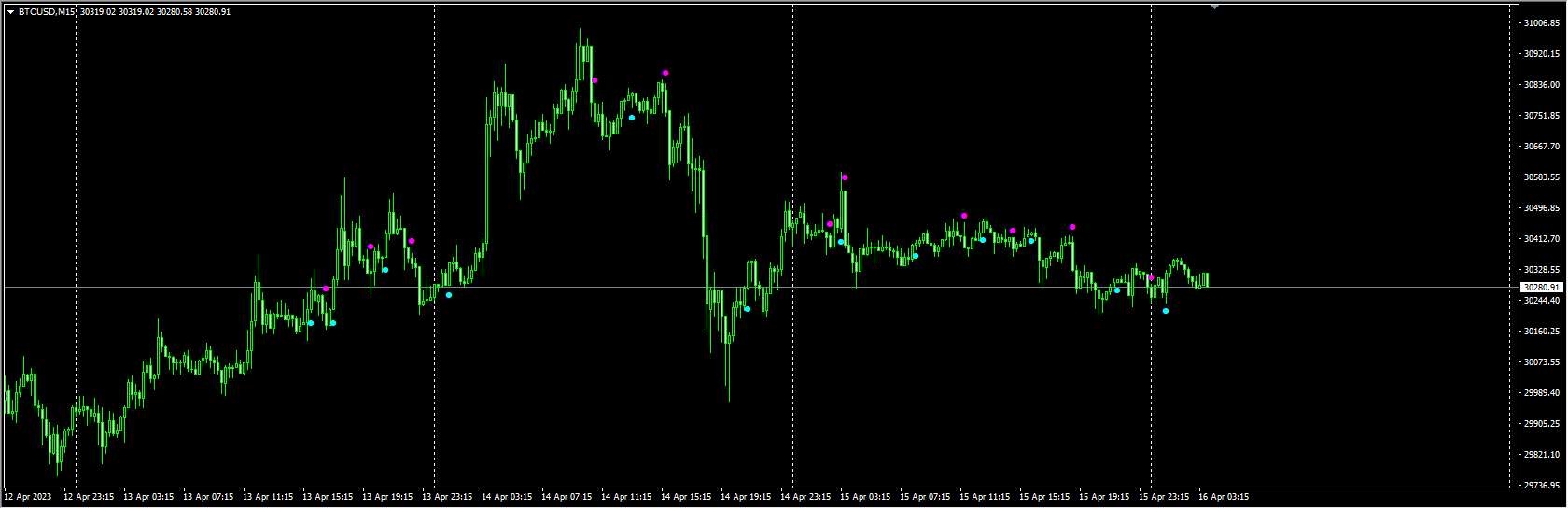 PerkyAsctrend1