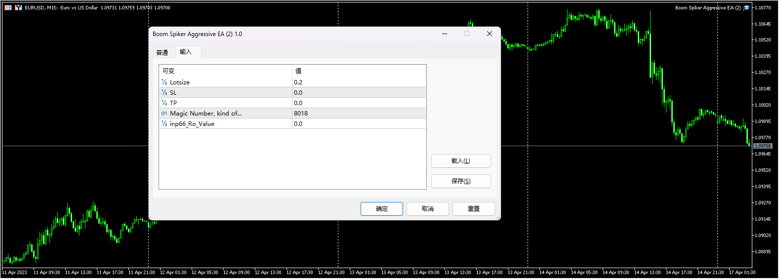 Boom Spiker Aggressive