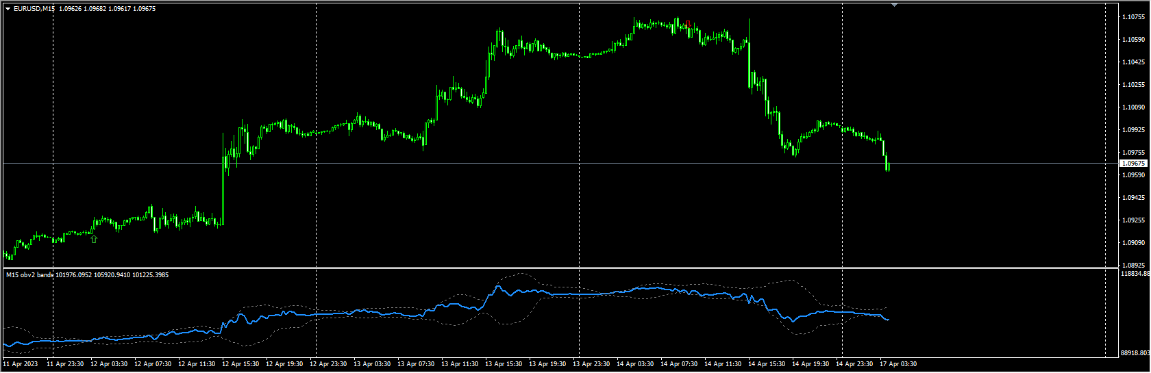 obv 2.1 bands arrows