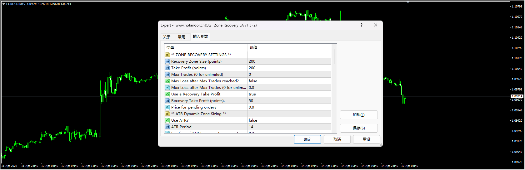 OGT Zone Recovery EA v1.5