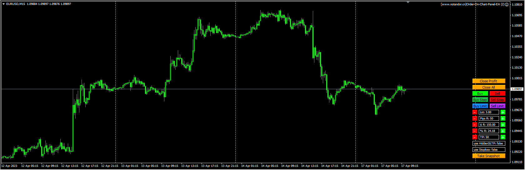 Order-On-Chart-Panel-EA